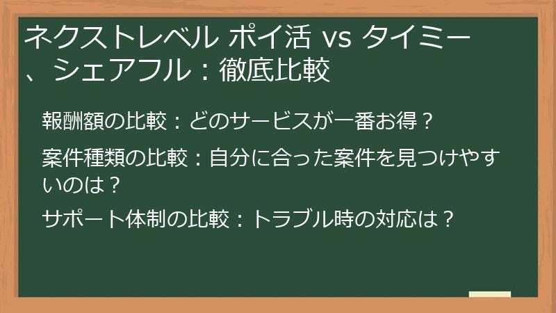 ネクストレベル ポイ活 vs タイミー、シェアフル：徹底比較
