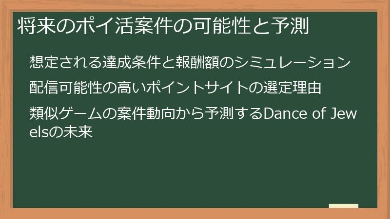 将来のポイ活案件の可能性と予測