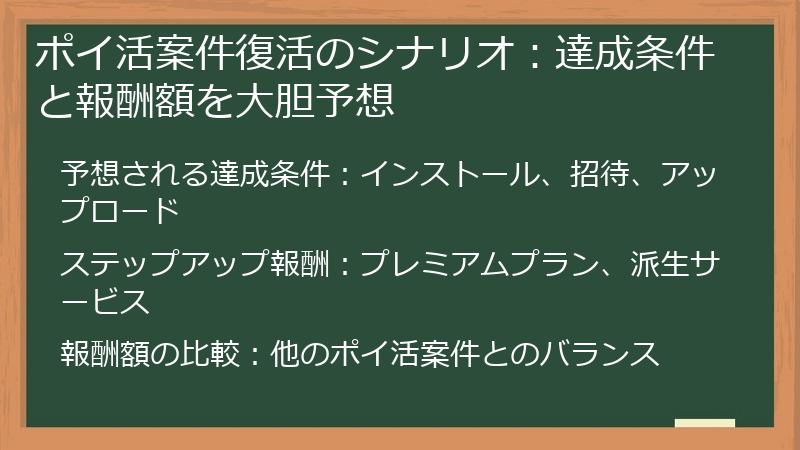 ポイ活案件復活のシナリオ：達成条件と報酬額を大胆予想