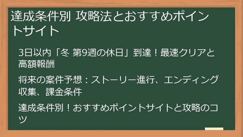 達成条件別 攻略法とおすすめポイントサイト