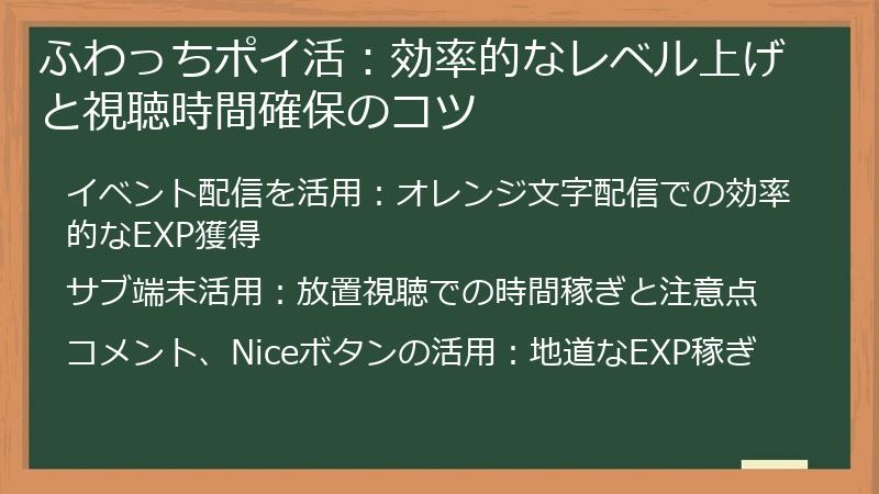ふわっちポイ活：効率的なレベル上げと視聴時間確保のコツ