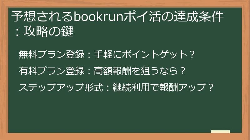 予想されるbookrunポイ活の達成条件：攻略の鍵