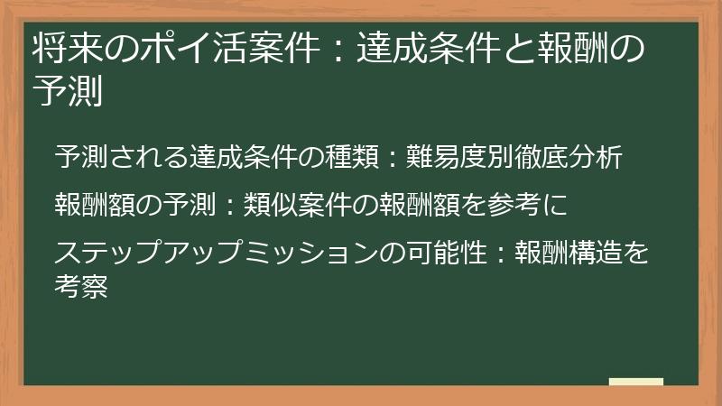 将来のポイ活案件：達成条件と報酬の予測