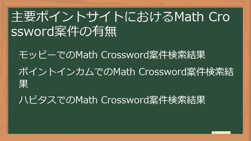 主要ポイントサイトにおけるMath Crossword案件の有無