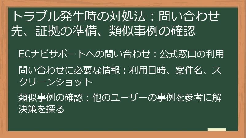 トラブル発生時の対処法:問い合わせ先、証拠の準備、類似事例の確認