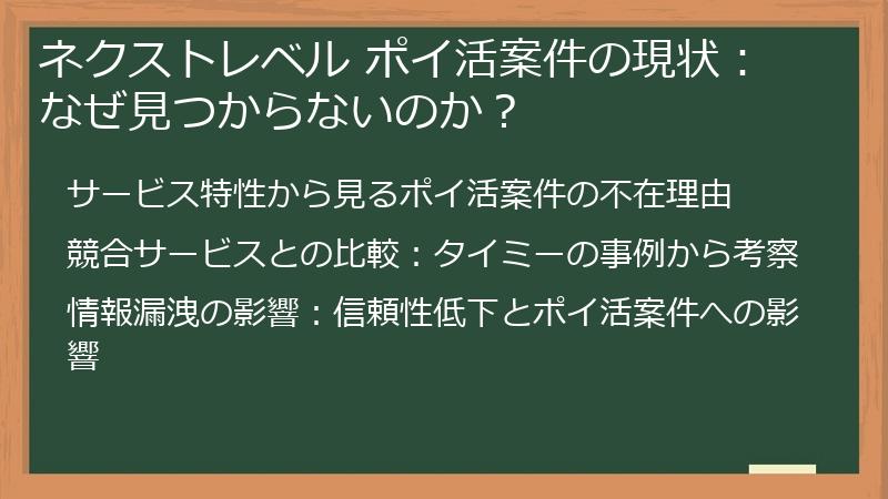 ネクストレベル ポイ活案件の現状：なぜ見つからないのか？