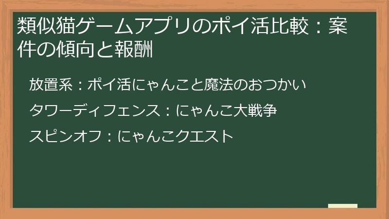 類似猫ゲームアプリのポイ活比較：案件の傾向と報酬