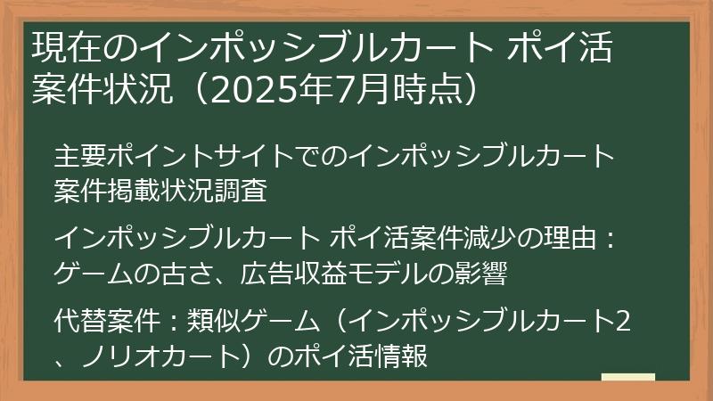 現在のインポッシブルカート ポイ活案件状況（2025年7月時点）