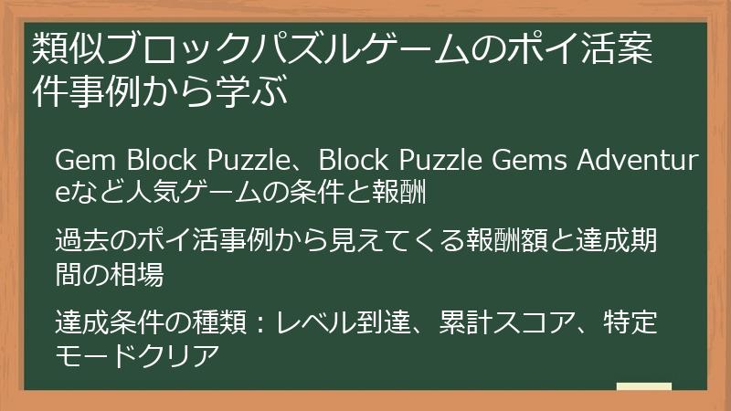 類似ブロックパズルゲームのポイ活案件事例から学ぶ