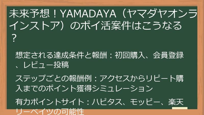 未来予想！YAMADAYA（ヤマダヤオンラインストア）のポイ活案件はこうなる？