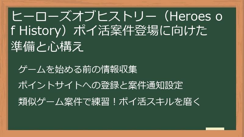 ヒーローズオブヒストリー(Heroes of History)ポイ活案件登場に向けた準備と心構え