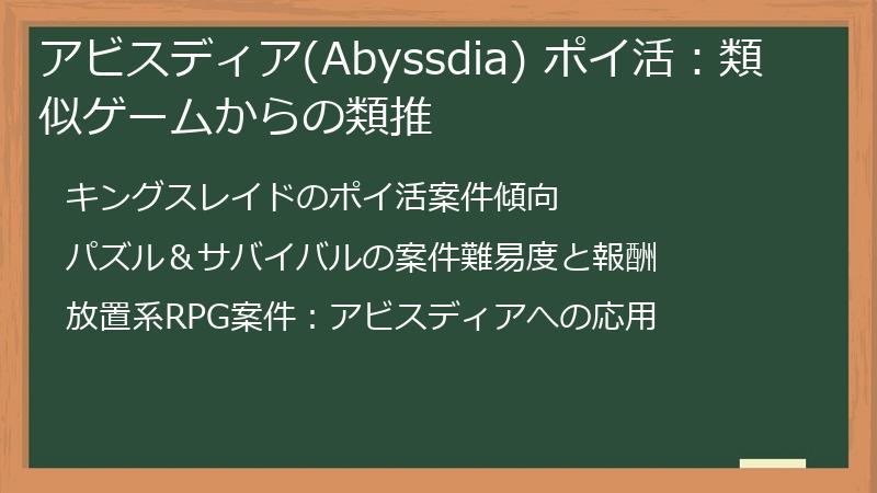 アビスディア(Abyssdia) ポイ活：類似ゲームからの類推