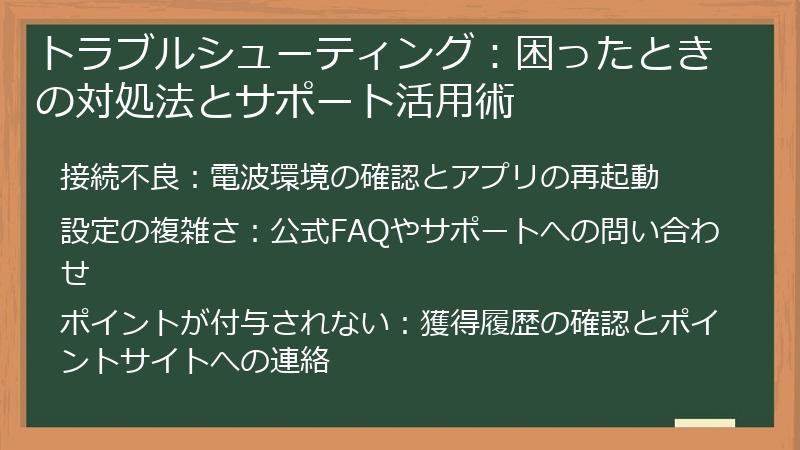 トラブルシューティング:困ったときの対処法とサポート活用術
