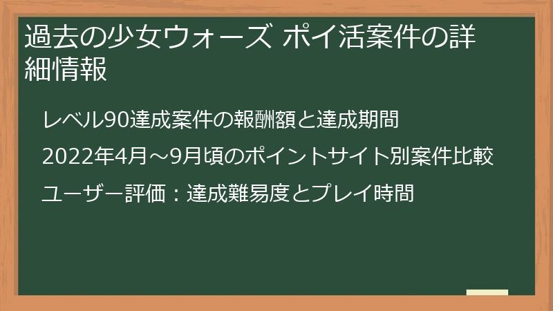 過去の少女ウォーズ ポイ活案件の詳細情報