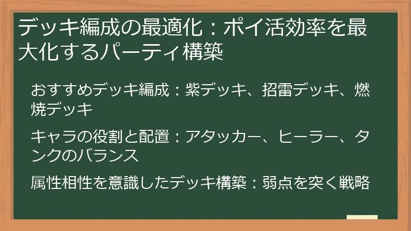 デッキ編成の最適化：ポイ活効率を最大化するパーティ構築