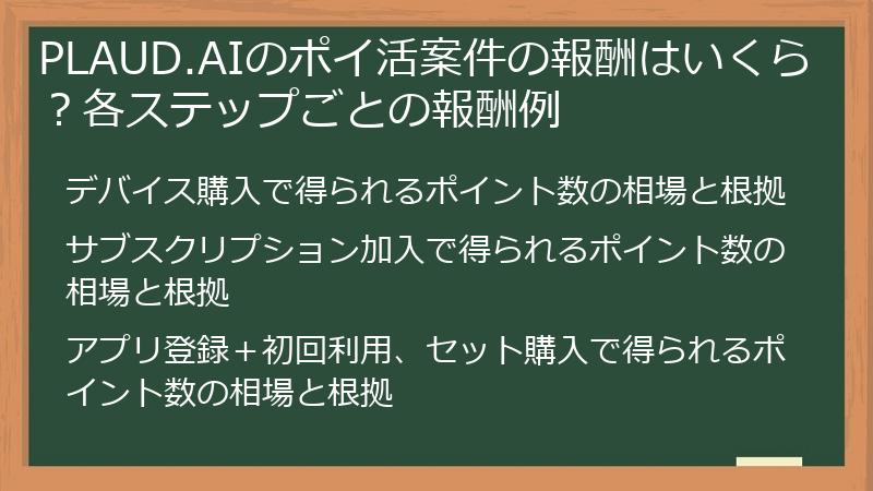 PLAUD.AIのポイ活案件の報酬はいくら？各ステップごとの報酬例