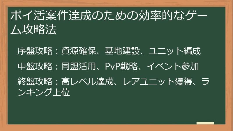 ポイ活案件達成のための効率的なゲーム攻略法