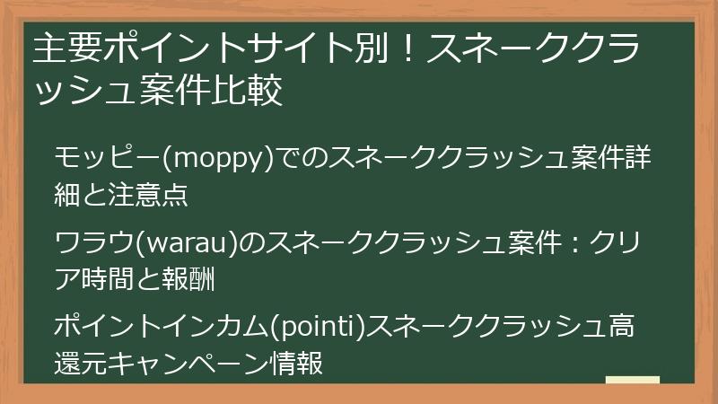 主要ポイントサイト別！スネーククラッシュ案件比較