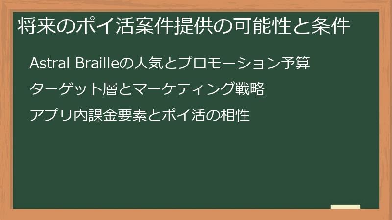 将来のポイ活案件提供の可能性と条件