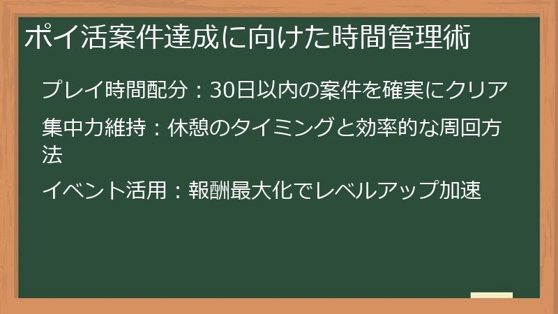 ポイ活案件達成に向けた時間管理術