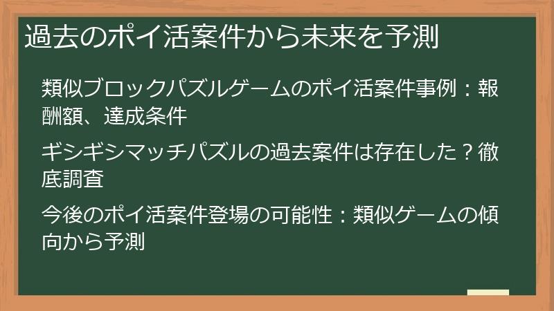 過去のポイ活案件から未来を予測