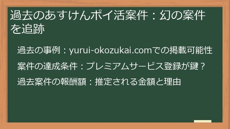 過去のあすけんポイ活案件：幻の案件を追跡