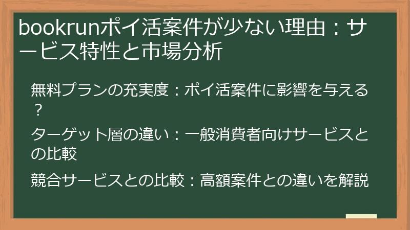 bookrunポイ活案件が少ない理由：サービス特性と市場分析
