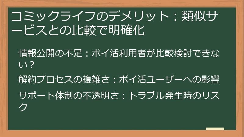 コミックライフのデメリット：類似サービスとの比較で明確化