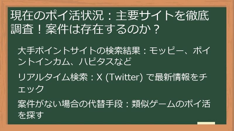現在のポイ活状況：主要サイトを徹底調査！案件は存在するのか？