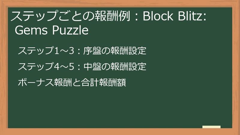 ステップごとの報酬例：Block Blitz: Gems Puzzle