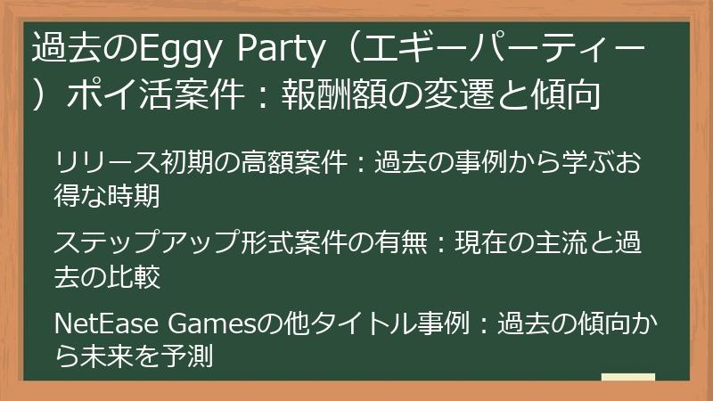 過去のEggy Party（エギーパーティー）ポイ活案件：報酬額の変遷と傾向