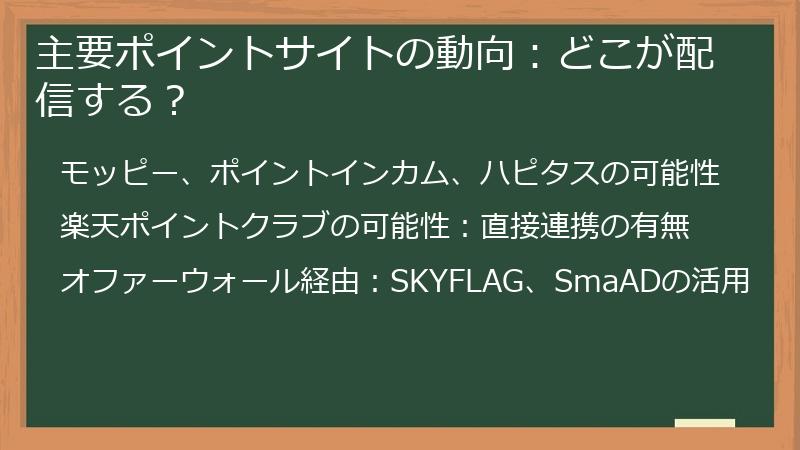 主要ポイントサイトの動向:どこが配信する?
