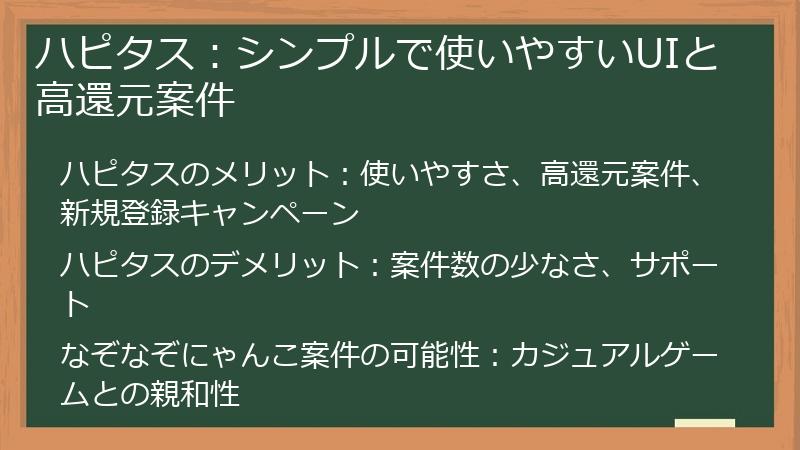 ハピタス：シンプルで使いやすいUIと高還元案件