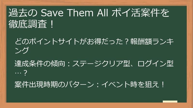 過去の Save Them All ポイ活案件を徹底調査！