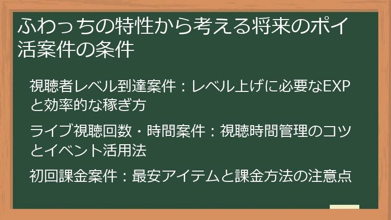 ふわっちの特性から考える将来のポイ活案件の条件