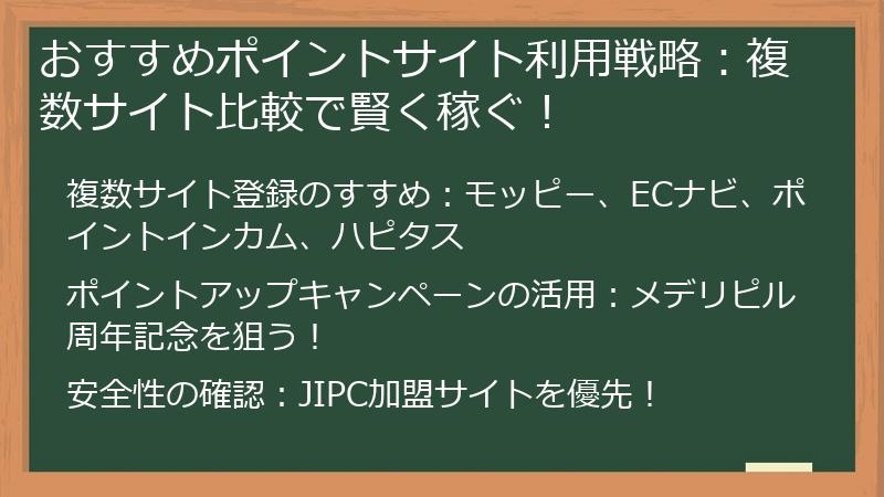 おすすめポイントサイト利用戦略：複数サイト比較で賢く稼ぐ！