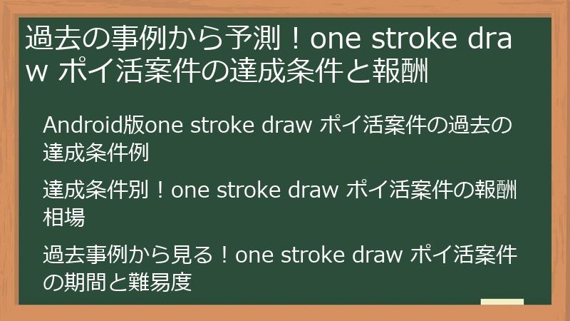 過去の事例から予測！one stroke draw ポイ活案件の達成条件と報酬