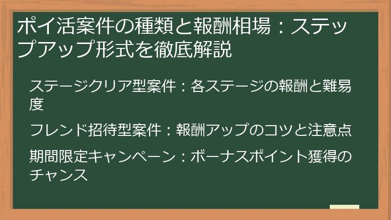 ポイ活案件の種類と報酬相場：ステップアップ形式を徹底解説