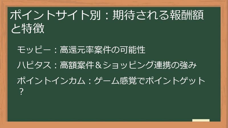 ポイントサイト別：期待される報酬額と特徴