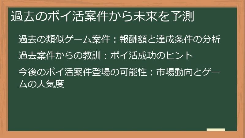 過去のポイ活案件から未来を予測