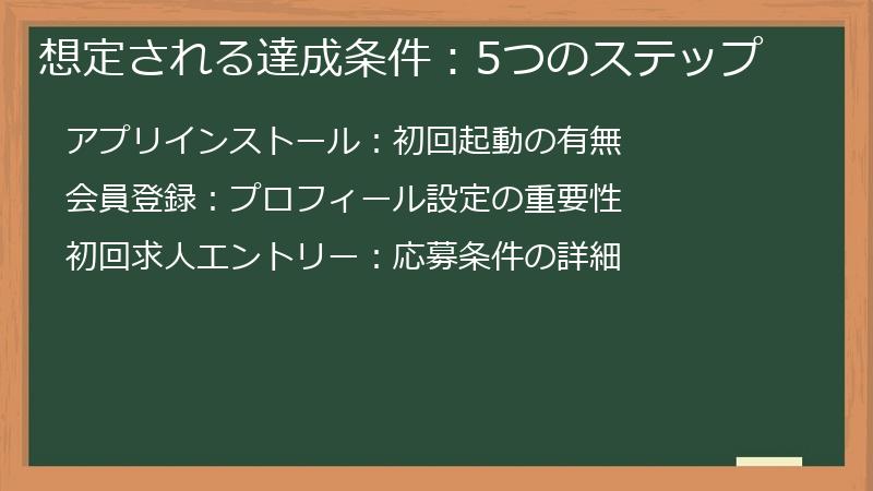 想定される達成条件：5つのステップ