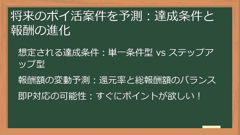 将来のポイ活案件を予測：達成条件と報酬の進化