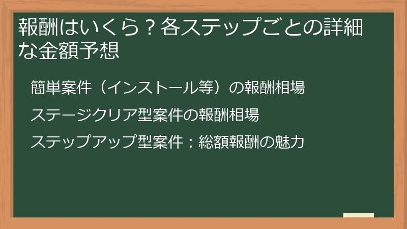 報酬はいくら？各ステップごとの詳細な金額予想