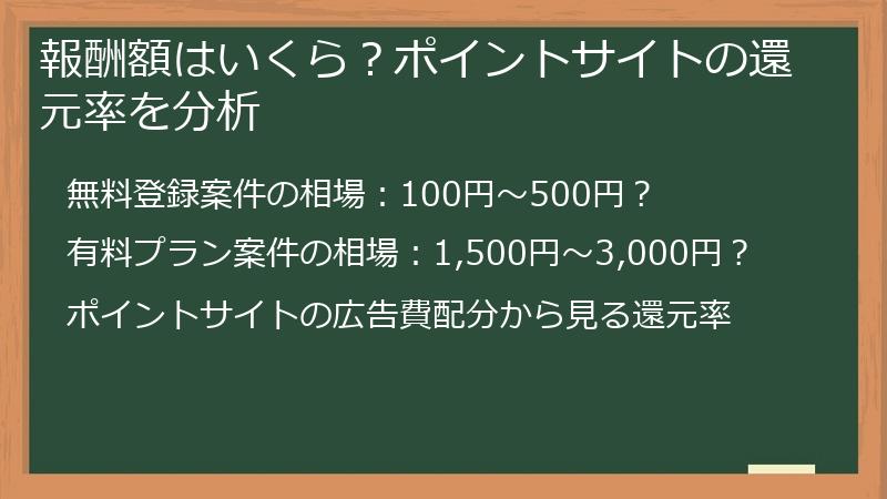 報酬額はいくら？ポイントサイトの還元率を分析