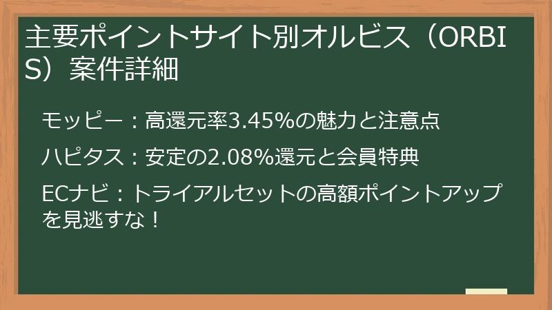 主要ポイントサイト別オルビス（ORBIS）案件詳細