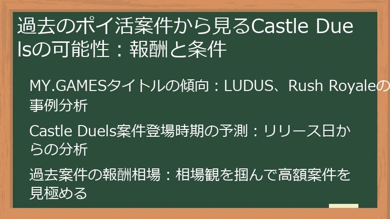 過去のポイ活案件から見るCastle Duelsの可能性：報酬と条件
