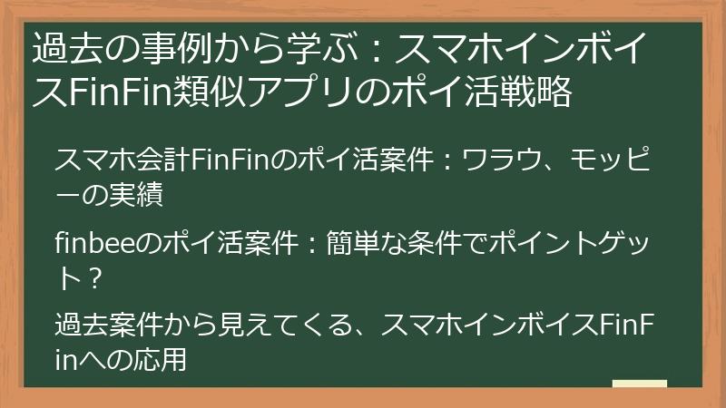 過去の事例から学ぶ：スマホインボイスFinFin類似アプリのポイ活戦略