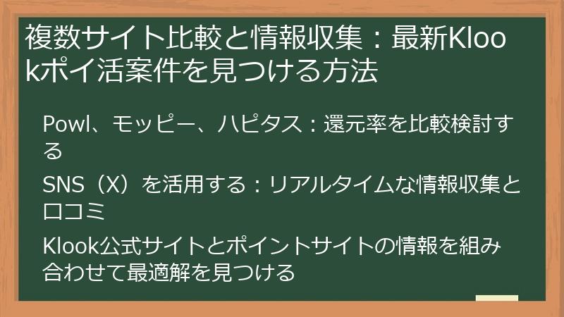 複数サイト比較と情報収集：最新Klookポイ活案件を見つける方法