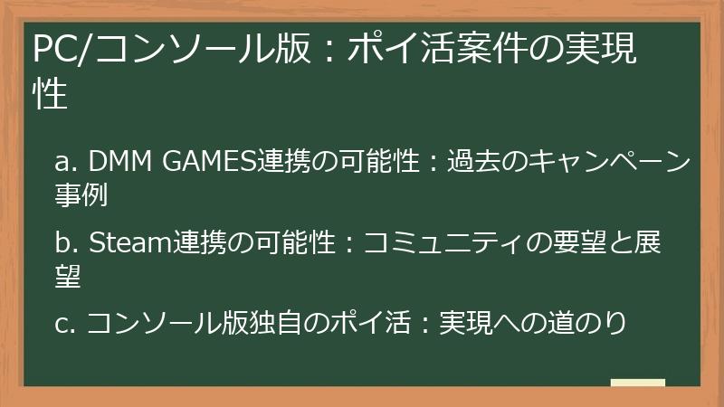 PC/コンソール版：ポイ活案件の実現性
