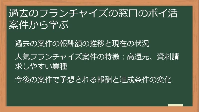 過去のフランチャイズの窓口のポイ活案件から学ぶ